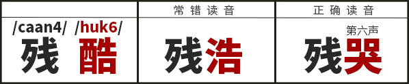 学识一口流利嘅普通话后,我反而讲唔啱粤语…… 学识一口流利嘅普通话后,我反而讲唔啱粤语……