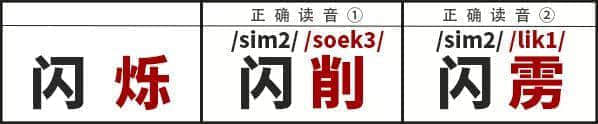学识一口流利嘅普通话后,我反而讲唔啱粤语…… 学识一口流利嘅普通话后,我反而讲唔啱粤语……