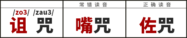 学识一口流利嘅普通话后,我反而讲唔啱粤语…… 学识一口流利嘅普通话后,我反而讲唔啱粤语……