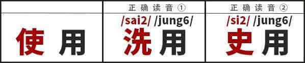 学识一口流利嘅普通话后,我反而讲唔啱粤语…… 学识一口流利嘅普通话后,我反而讲唔啱粤语……