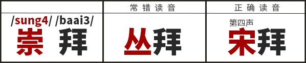 学识一口流利嘅普通话后,我反而讲唔啱粤语…… 学识一口流利嘅普通话后,我反而讲唔啱粤语……