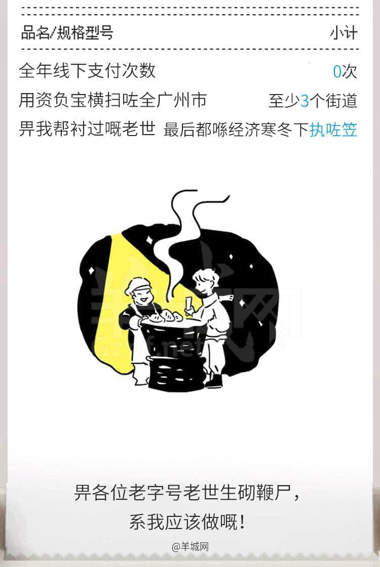 《资负宝账单》出炉，广州隐形贫困人口大起底！