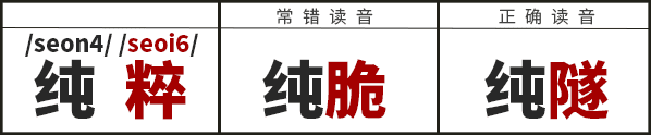 学识一口流利嘅普通话后,我反而讲唔啱粤语…… 学识一口流利嘅普通话后,我反而讲唔啱粤语……