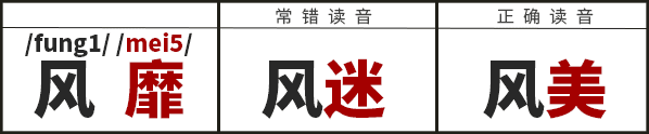 学识一口流利嘅普通话后,我反而讲唔啱粤语…… 学识一口流利嘅普通话后,我反而讲唔啱粤语……