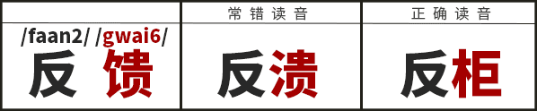 学识一口流利嘅普通话后,我反而讲唔啱粤语…… 学识一口流利嘅普通话后,我反而讲唔啱粤语……