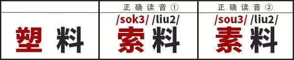 学识一口流利嘅普通话后,我反而讲唔啱粤语…… 学识一口流利嘅普通话后,我反而讲唔啱粤语……