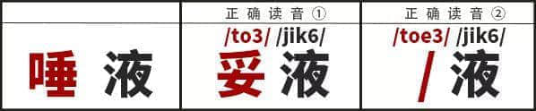 学识一口流利嘅普通话后,我反而讲唔啱粤语…… 学识一口流利嘅普通话后,我反而讲唔啱粤语……