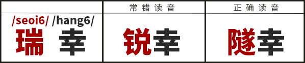 学识一口流利嘅普通话后,我反而讲唔啱粤语…… 学识一口流利嘅普通话后,我反而讲唔啱粤语……