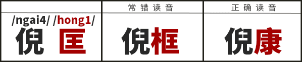 学识一口流利嘅普通话后,我反而讲唔啱粤语…… 学识一口流利嘅普通话后,我反而讲唔啱粤语……