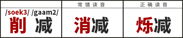 学识一口流利嘅普通话后,我反而讲唔啱粤语…… 学识一口流利嘅普通话后,我反而讲唔啱粤语……