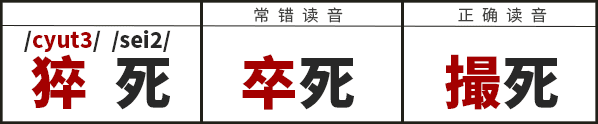 学识一口流利嘅普通话后,我反而讲唔啱粤语…… 学识一口流利嘅普通话后,我反而讲唔啱粤语……