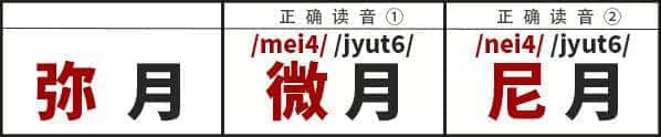 学识一口流利嘅普通话后,我反而讲唔啱粤语…… 学识一口流利嘅普通话后,我反而讲唔啱粤语……