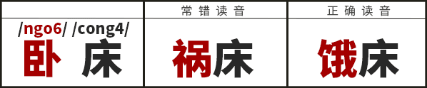 学识一口流利嘅普通话后,我反而讲唔啱粤语…… 学识一口流利嘅普通话后,我反而讲唔啱粤语……