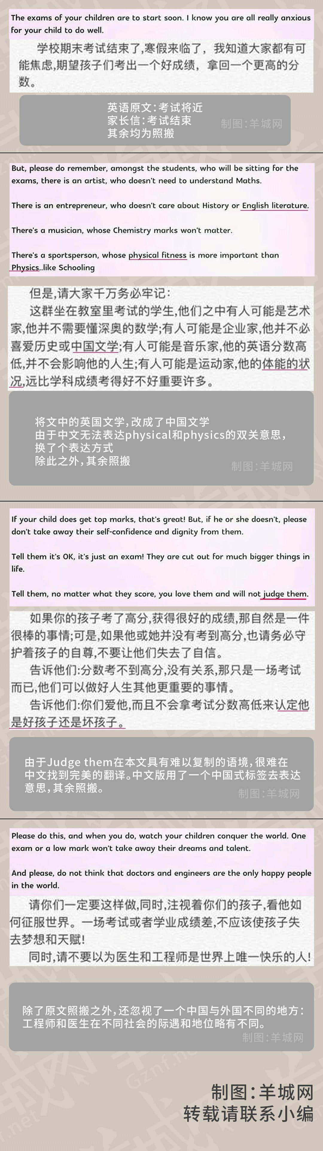 刷爆朋友圈的《致华阳家长的一封信》,竟是抄袭外国网文! 刷爆朋友圈的《致华阳家长的一封信》,竟是抄袭外国网文!