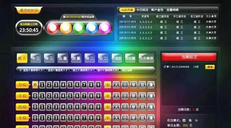 揭秘东南亚“杀猪盘”：中国剩男剩女与同性恋者的人生屠宰场
