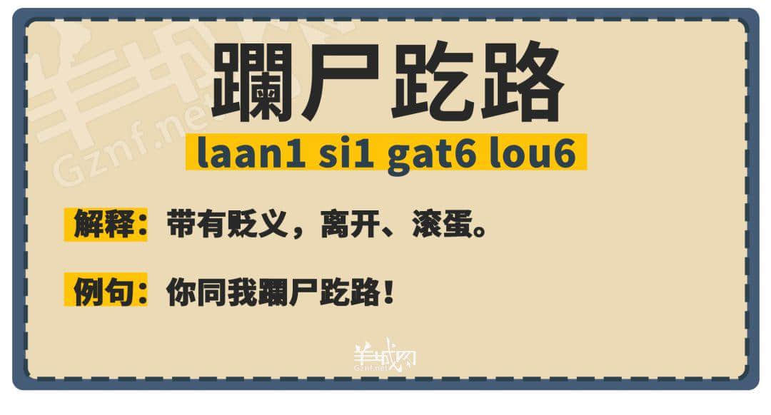 99%广东人每日都做呢啲动作，但竟然唔识得写！