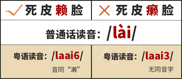 学粤语有咩用？起码呢啲词你唔会再搞错！