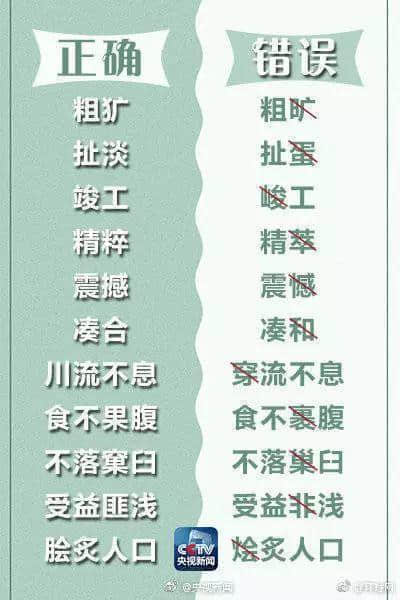 学粤语有咩用?起码呢啲词你唔会再搞错! 学粤语有咩用?起码呢啲词你唔会再搞错!
