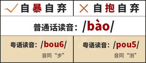 学粤语有咩用?起码呢啲词你唔会再搞错! 学粤语有咩用?起码呢啲词你唔会再搞错!