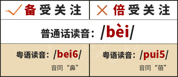 学粤语有咩用?起码呢啲词你唔会再搞错! 学粤语有咩用?起码呢啲词你唔会再搞错!