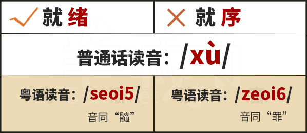 学粤语有咩用?起码呢啲词你唔会再搞错! 学粤语有咩用?起码呢啲词你唔会再搞错!