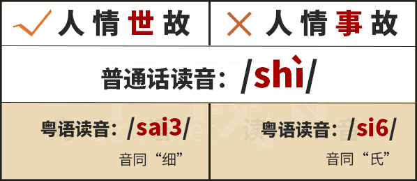 学粤语有咩用?起码呢啲词你唔会再搞错! 学粤语有咩用?起码呢啲词你唔会再搞错!