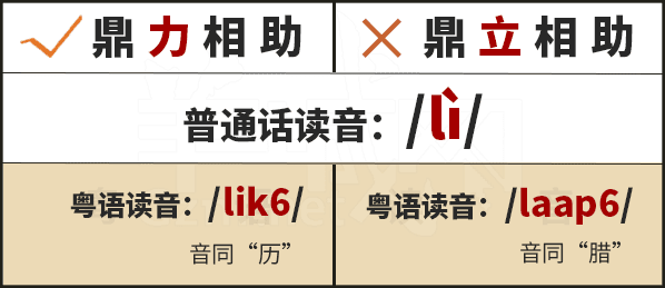学粤语有咩用?起码呢啲词你唔会再搞错! 学粤语有咩用?起码呢啲词你唔会再搞错!