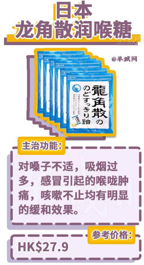 去香港上百次后,我哋整理咗一份香港药店最强扫货指南! 去香港上百次后,我哋整理咗一份香港药店最强扫货指南!