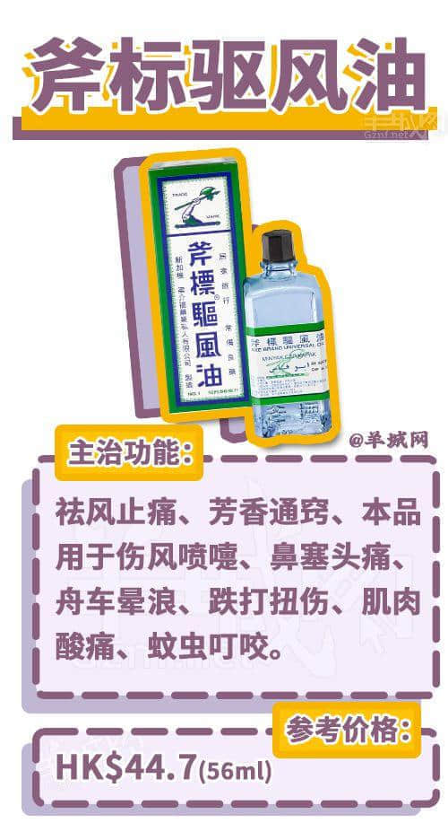 去香港上百次后,我哋整理咗一份香港药店最强扫货指南! 去香港上百次后,我哋整理咗一份香港药店最强扫货指南!