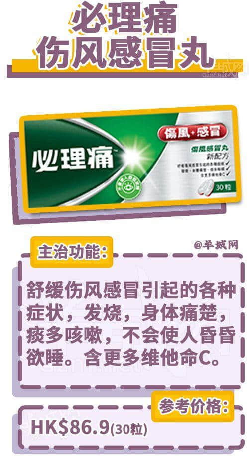 去香港上百次后,我哋整理咗一份香港药店最强扫货指南! 去香港上百次后,我哋整理咗一份香港药店最强扫货指南!