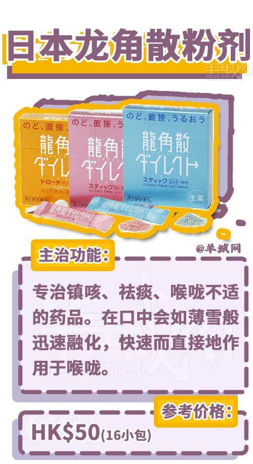 去香港上百次后,我哋整理咗一份香港药店最强扫货指南! 去香港上百次后,我哋整理咗一份香港药店最强扫货指南!