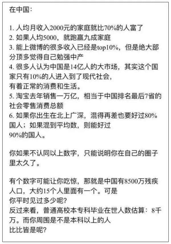 你对真实的中国一无所知