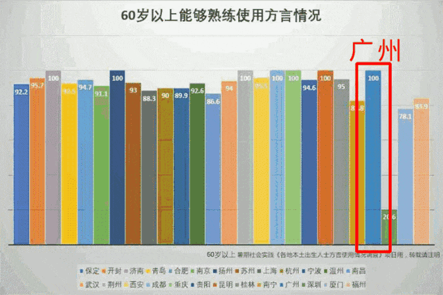 请让妈妈教晓我唱的歌谣继续可以流传下去 请让妈妈教晓我唱的歌谣继续可以流传下去