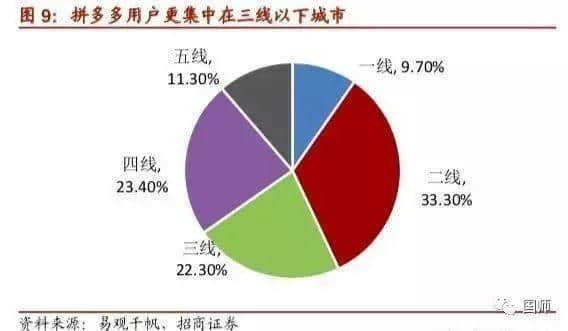 你对真实的中国一无所知