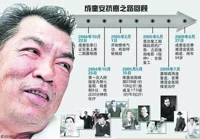 演员李兆基逝世,“四大恶人”走了三人,一个时代正越走越远! 演员李兆基逝世,“四大恶人”走了三人,一个时代正越走越远!