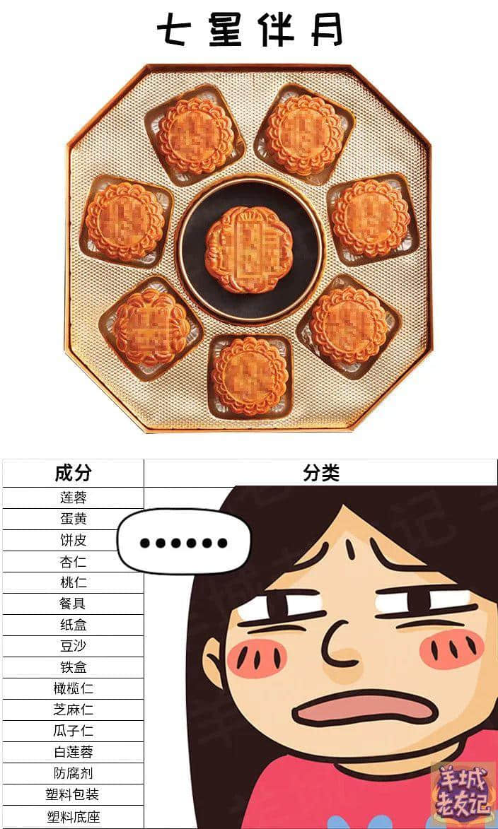 垃圾分类逼癫上海人，下一个就轮到广州人！