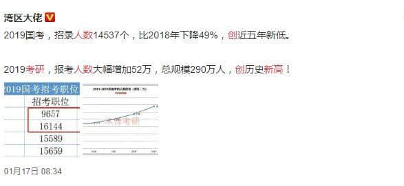 是谁在杀死广州实体店? 是谁在杀死广州实体店?