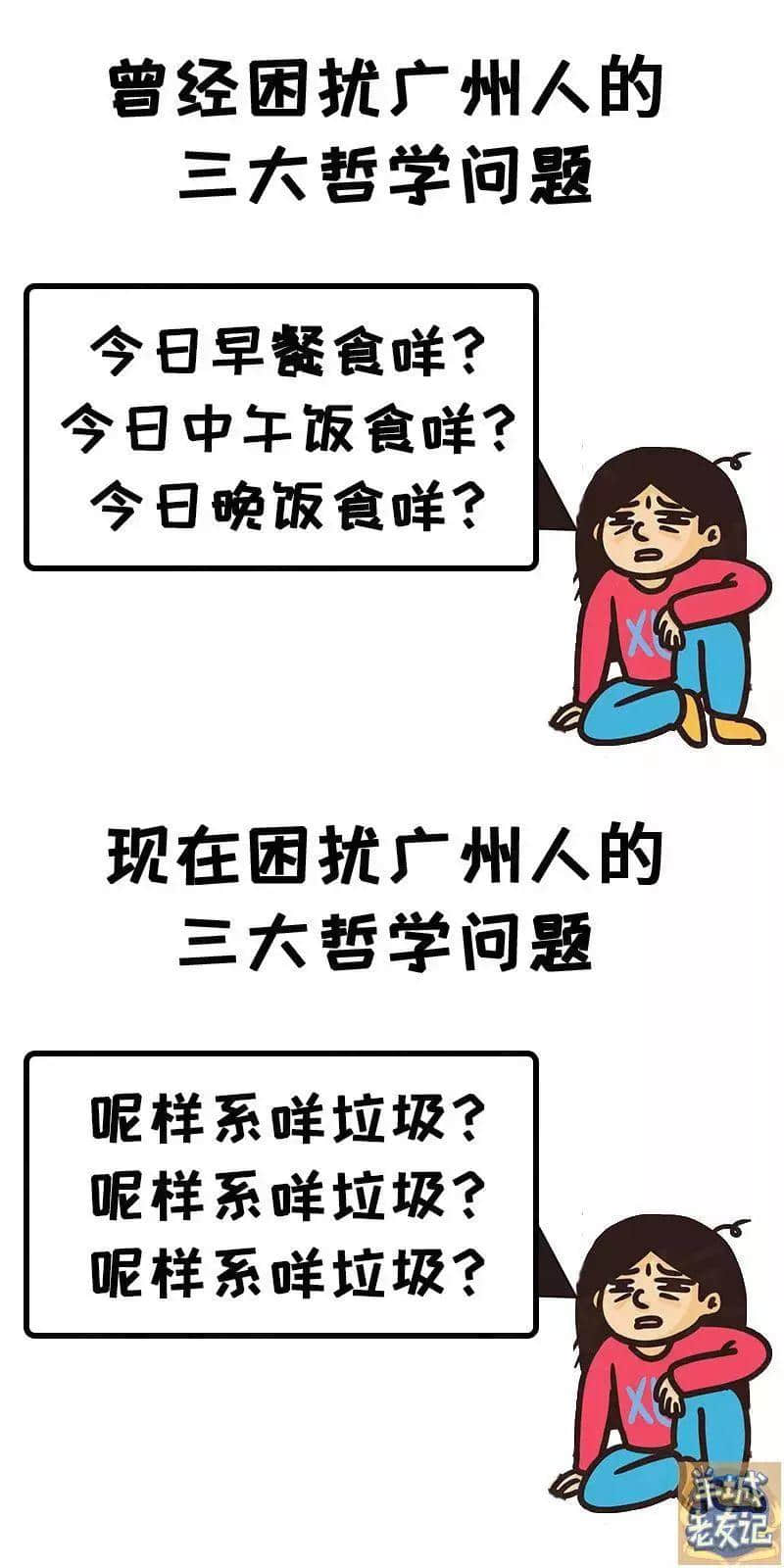 终于!强制垃圾分类杀到广州!广州人你点睇? 终于!强制垃圾分类杀到广州!广州人你点睇?