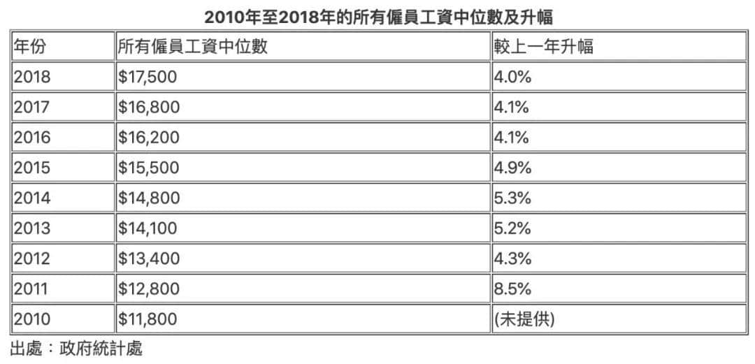 “白天不懂夜的黑”，深圳人并不懂香港人