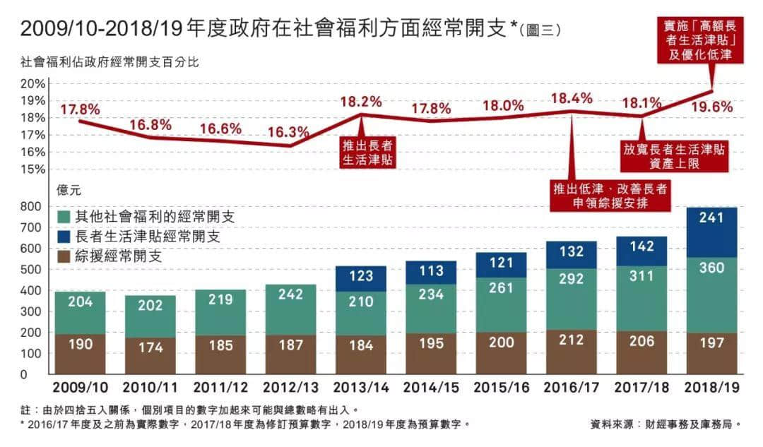 “白天不懂夜的黑”，深圳人并不懂香港人