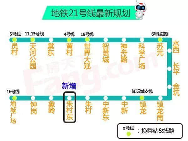 21号线开通:房产商笑了,员村炸了 21号线开通:房产商笑了,员村炸了