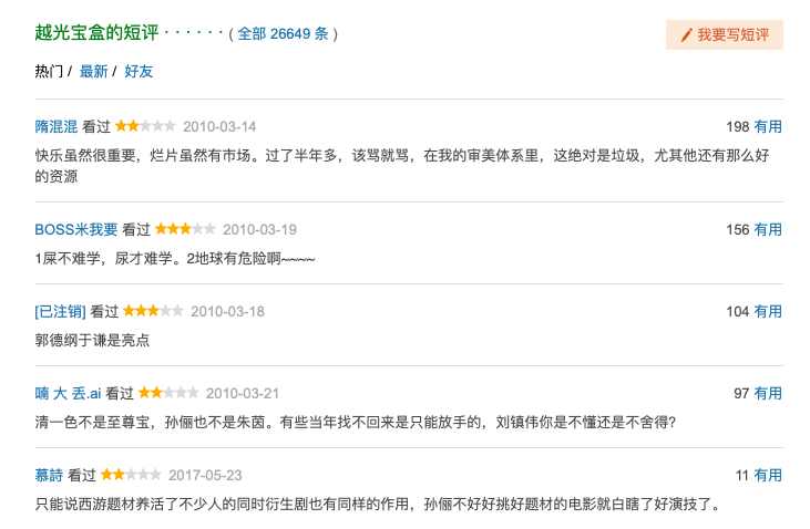 珠江电影:往事如烟,前程似雾 珠江电影:往事如烟,前程似雾