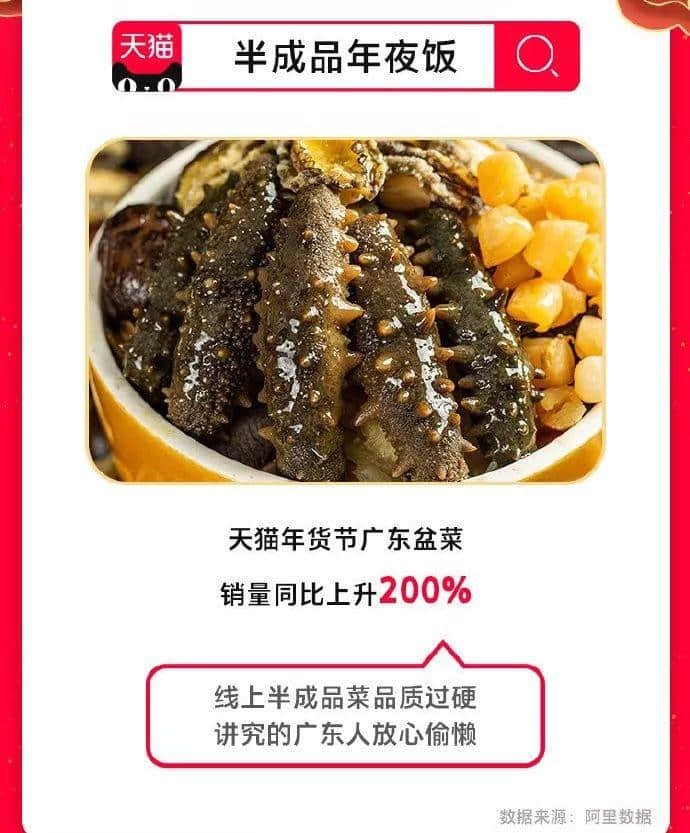 即使日军兵临城下,也不能阻挡广州人买花买年桔! 即使日军兵临城下,也不能阻挡广州人买花买年桔!