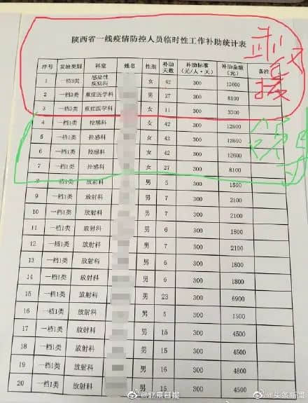 武将为什么后来都不单挑了? 武将为什么后来都不单挑了?