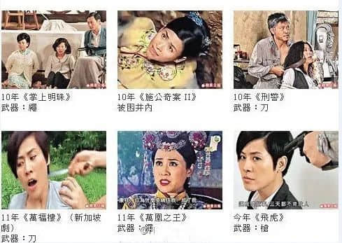 佛山某富豪被标参算咩,呢位香港女演员俾人标咗25次! 佛山某富豪被标参算咩,呢位香港女演员俾人标咗25次!