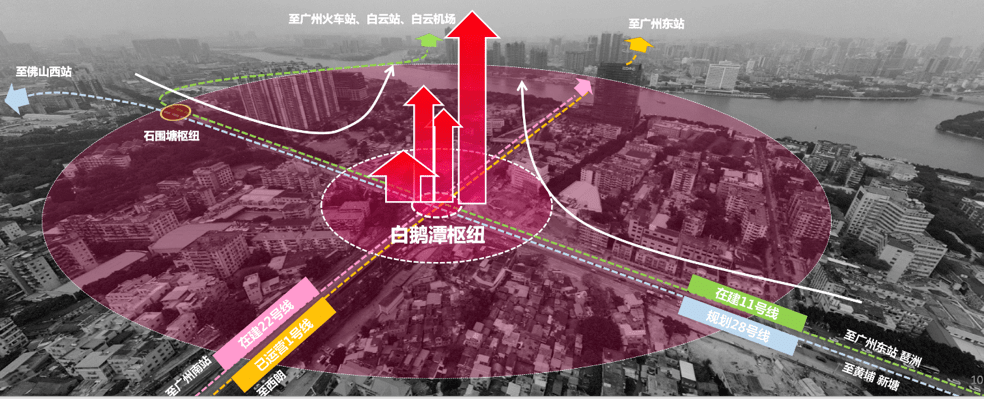 白鹅潭扛不扛得起广州西？