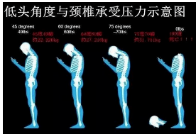 e+more丨拥有乘风破浪的决心,也要有劈荆斩刺的健康身体 e+more丨拥有乘风破浪的决心,也要有劈荆斩刺的健康身体