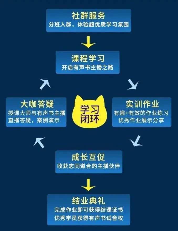 不想粤语变非遗？你都可以出一分力！