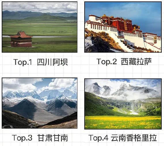 国庆出游VS在家8天,哪个更后悔? 国庆出游VS在家8天,哪个更后悔?