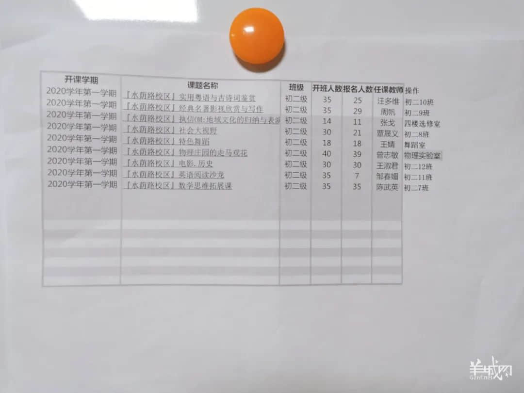 百年名校开粤语选修课:做新广州人?做真广州人! 百年名校开粤语选修课:做新广州人?做真广州人!